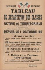 1 vue  - « Tableau de répartition des classes dans les armée active et territoriale et dans les réserves de ces armées 1916 » : avis du ministre de la Guerre. (ouvre la visionneuse)