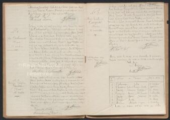 5 vues  - Registres du hameau de Laborde pour 1916 : registre des décès. (ouvre la visionneuse)