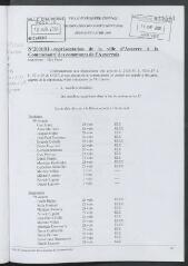 2 vues  - 2001-81 Représentation de la ville d\'Auxerre à la Communauté des communes de l\'Auxerrois (ouvre la visionneuse)