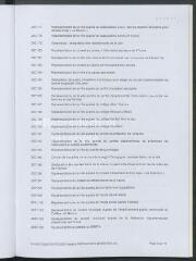 15 vues  - Sommaire chronologique des délibérations du conseil municipal pour l\'année 2001 (ouvre la visionneuse)