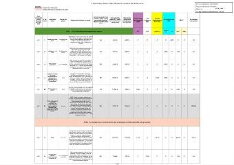 170 Ko - 2021-052 Contrat de ville – Programmation 2021 (ouvre la visionneuse)