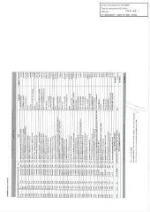 132 Ko - 2020-189 Situation COVID 19 – Etalement de charges (ouvre la visionneuse)