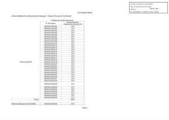 30 Ko - 2020-192 Forfaits Aquagym seniors – Remboursement (ouvre la visionneuse)