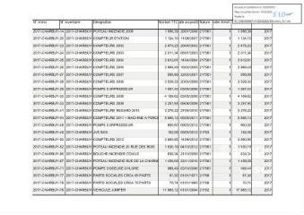 213 Ko - 2023-001 Mise à la réforme des biens – Approbation (ouvre la visionneuse)