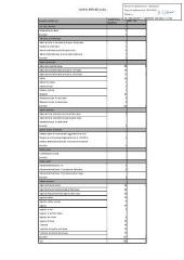 84 Ko - 2023-012 Personnel communautaire – Modification de l\'effectif réglementaire (ouvre la visionneuse)