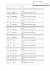 795 Ko - 2023-090 Admission en non valeur – Budget principal et budgets annexes (ouvre la visionneuse)