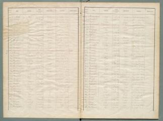 33 vues - Listes électorales politiques de 1875, canton est. (ouvre la visionneuse)