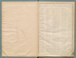 38 vues Listes électorales de 1904, canton ouest.