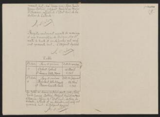 5 vues - Registre des mariages du hameau de Laborde pour 1948 (ouvre la visionneuse)