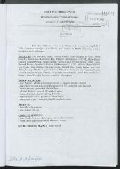 1 vue - Liste des présents et absents à la séance du 11 février 2000 (ouvre la visionneuse)