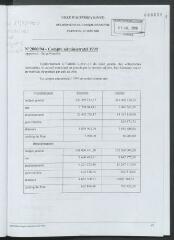 3 vues - 2000-94 Compte administratif 1999 (ouvre la visionneuse)