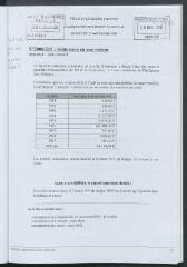 2 vues - 2000-215 Admission en non-valeur (ouvre la visionneuse)