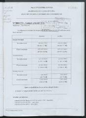 2 vues - 2000-223 Budget primitif 2001 (ouvre la visionneuse)