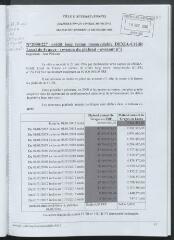 2 vues - 2000-227 Crédit long terme renouvelable DEXIA-Crédit Local de France – révision du plafond – avenant n° 1 (ouvre la visionneuse)