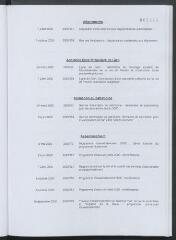 52 vues - Répertoire thématique alphabétique des délibérations du conseil municipal pour l\'année 2000 (ouvre la visionneuse)