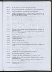 11 vues - Sommaire chronologique des délibérations du conseil municipal pour l\'année 2000 (ouvre la visionneuse)