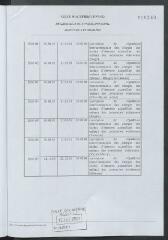 7 vues - 2001-55 Actes de gestion courante (ouvre la visionneuse)