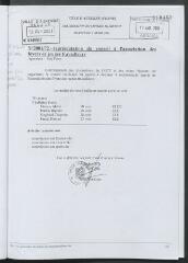 2 vues - 2001-72 Représentation du conseil à l\'association des foyers de jeunes travailleurs (ouvre la visionneuse)