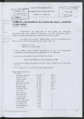 2 vues - 2001-82 Représentation du conseil au centre communal d\'action sociale (ouvre la visionneuse)
