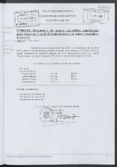 2 vues - 2001-84 Désignation de quatre conseillers municipaux pour siéger au conseil d\'administration du centre hospitalier d\'Auxerre (ouvre la visionneuse)
