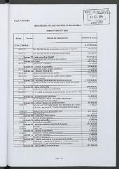 10 vues - 2004-228 Subventions 2005 aux associations et organismes (ouvre la visionneuse)