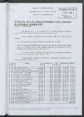 3 vues - 2004-234 Plan de relance du logement social – versement de subventions annuités 2005 (ouvre la visionneuse)