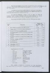 7 vues - Compte-rendu de la séance du 1er février 2005 (ouvre la visionneuse)