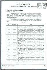 4 vues - 2007-111 Actes de gestion courante (ouvre la visionneuse)