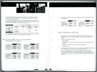 12 vues - 2007-165 Concession de distribution publique d\'énergie électrique – rapport annuel 2006 (ouvre la visionneuse)