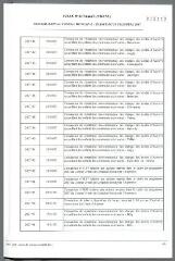 6 vues - 2007-217 Actes de gestion courante (ouvre la visionneuse)