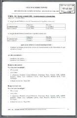 2 vues - 2008-63 Budget primitif 2008 – assainissement et crématorium (ouvre la visionneuse)