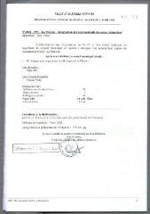 2 vues - 2008-90 La Maison – désignation des représentants du conseil municipal (ouvre la visionneuse)