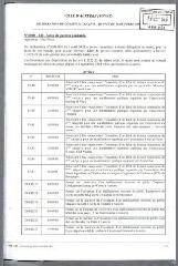 4 vues - 2008-241 Actes de gestion courante (ouvre la visionneuse)