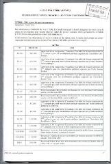 4 vues - 2008-300 Actes de gestion courante (ouvre la visionneuse)