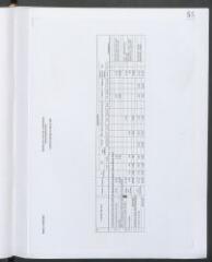 5 vues - 2006-123 Contrat de ville 2006 – 2e programmation (ouvre la visionneuse)