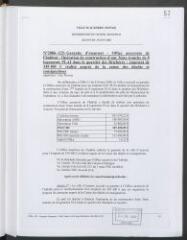 3 vues - 2006-125 Garantie d\'emprunt – Office auxerrois de l\'habitat – opération de construction d\'une 3e tranche de 8 logements PLAI dans le quartier des Brichères – emprunt de 349 400 € réalisé auprès de la Caisse des dépôts et consignations (ouvre la visionneuse)