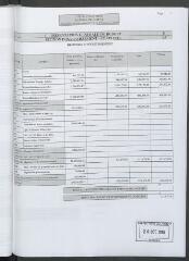 11 vues - 2006-194 Budget 2006 – décisions modificatives du budget principal et des budgets annexes (ouvre la visionneuse)