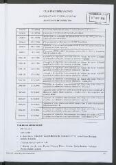 5 vues - 2006-235 Actes de gestion courante (ouvre la visionneuse)