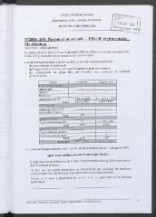 2 vues - 2006-268 Personnel municipal – effectif réglementaire – modification (ouvre la visionneuse)