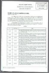 4 vues - 2007-22 Actes de gestion courante (ouvre la visionneuse)