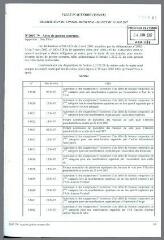 1 vue - 2007-79 Actes de gestion courante (ouvre la visionneuse)