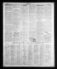 6 vues - Le Bourguignon : journal de la démocratie radicale-socialiste, n° 275, samedi 25 novembre 1911 (ouvre la visionneuse)