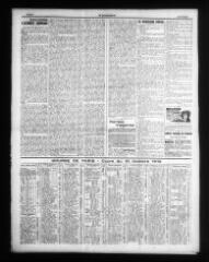 6 vues - Le Bourguignon : journal de la démocratie radicale-socialiste, n° 245, samedi 19 octobre 1912 (ouvre la visionneuse)