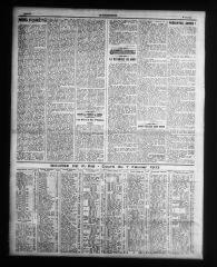 6 vues - Le Bourguignon : journal de la démocratie radicale-socialiste, n° 33, samedi 8 février 1913 (ouvre la visionneuse)