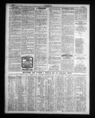 6 vues - Le Bourguignon : journal de la démocratie radicale-socialiste, n° 39, samedi 15 février 1913 (ouvre la visionneuse)