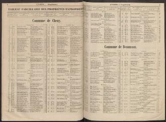 9 vues - L\'Yonne : ce journal, consacré aux intérêts du département, paraît le mercredi et le samedi, n° 4, samedi 13 janvier 1855 (ouvre la visionneuse)