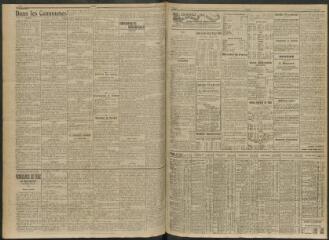 4 vues - L\'Yonne, journal du département, n° 147, vendredi 23 juin 1911 (ouvre la visionneuse)