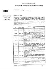 628 Ko - 2010-019 Actes de gestion courante (ouvre la visionneuse)