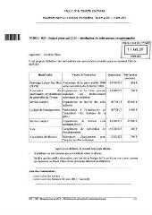 153 Ko - 2011-023 Budget principal 2011 – Attribution de subventions exceptionnelles (ouvre la visionneuse)