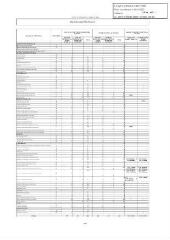 123 Ko - 2020-125 Personnel municipal – Modification de l\'effectif réglementaire (ouvre la visionneuse)